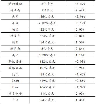 最准一码一肖100开封,资源整合策略_bundle33.922