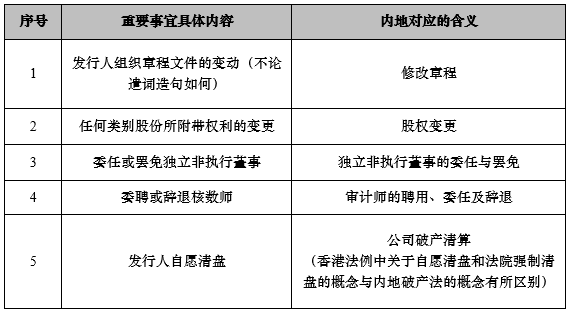 白小姐一码中期期开奖结果查询,实践分析解析说明_特别版92.101