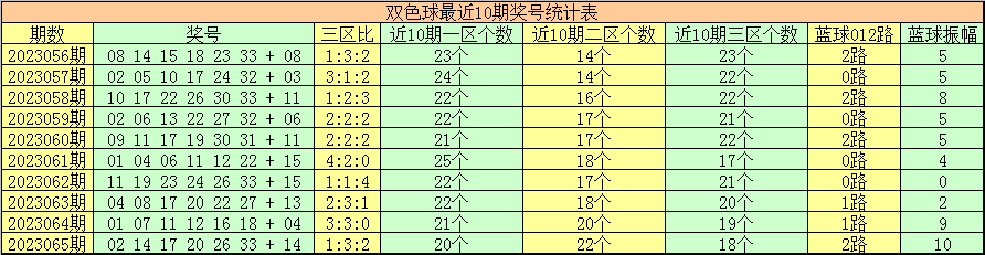 澳门今晚特马开什么号,实地数据分析计划_黄金版51.630