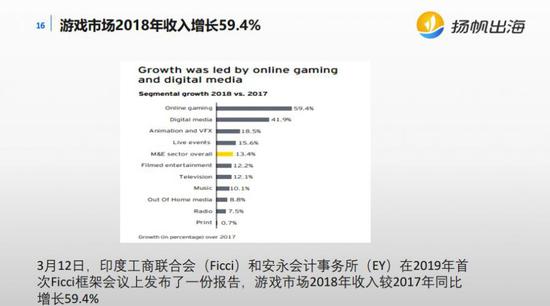 新奥门开将记录查询官方网站,统计评估解析说明_V50.672