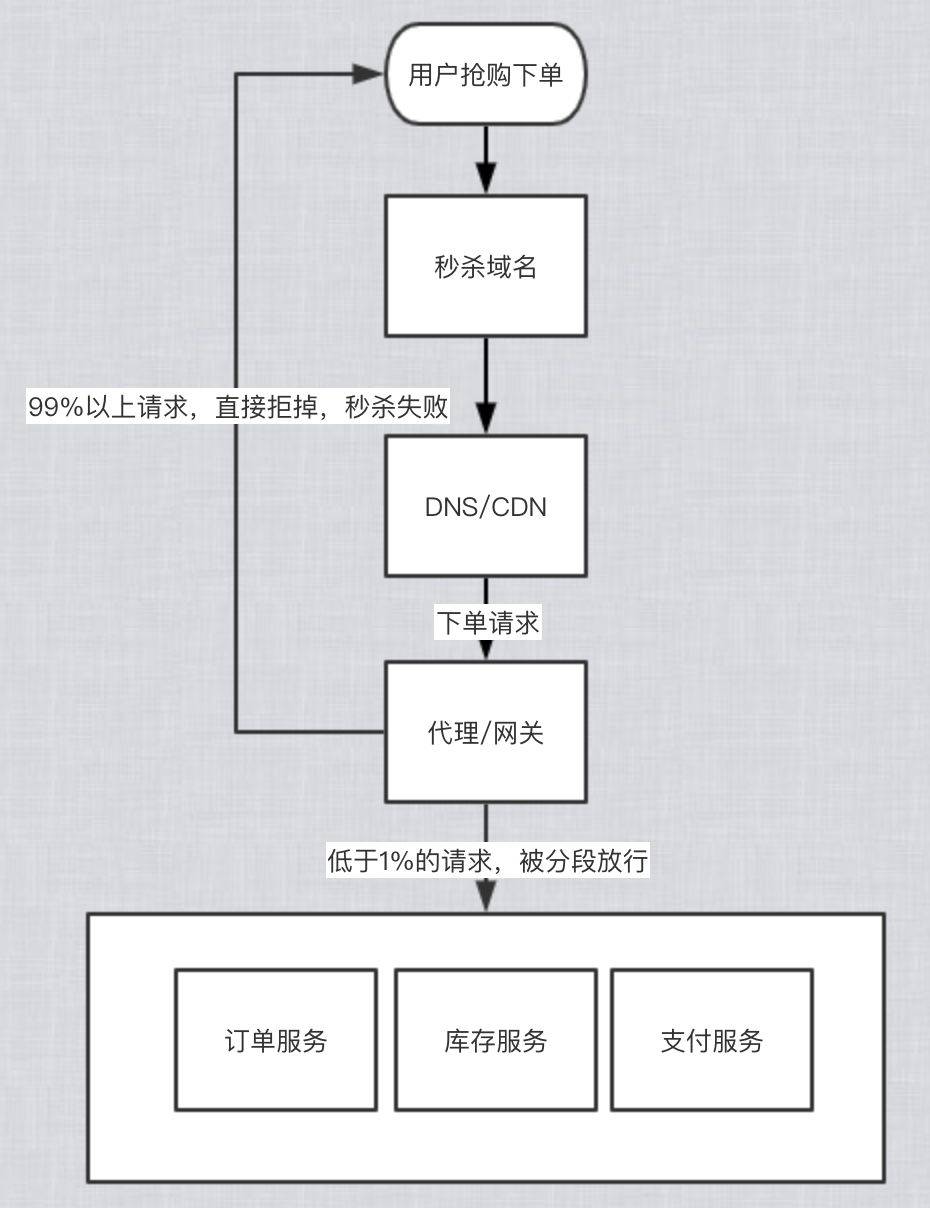 澳门一码一肖一待一中四不像,系统分析解释定义_专业款93.717