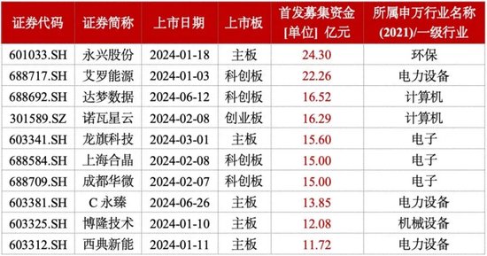 三期必中稳赚不赔澳门码,涵盖广泛的说明方法_挑战版37.606