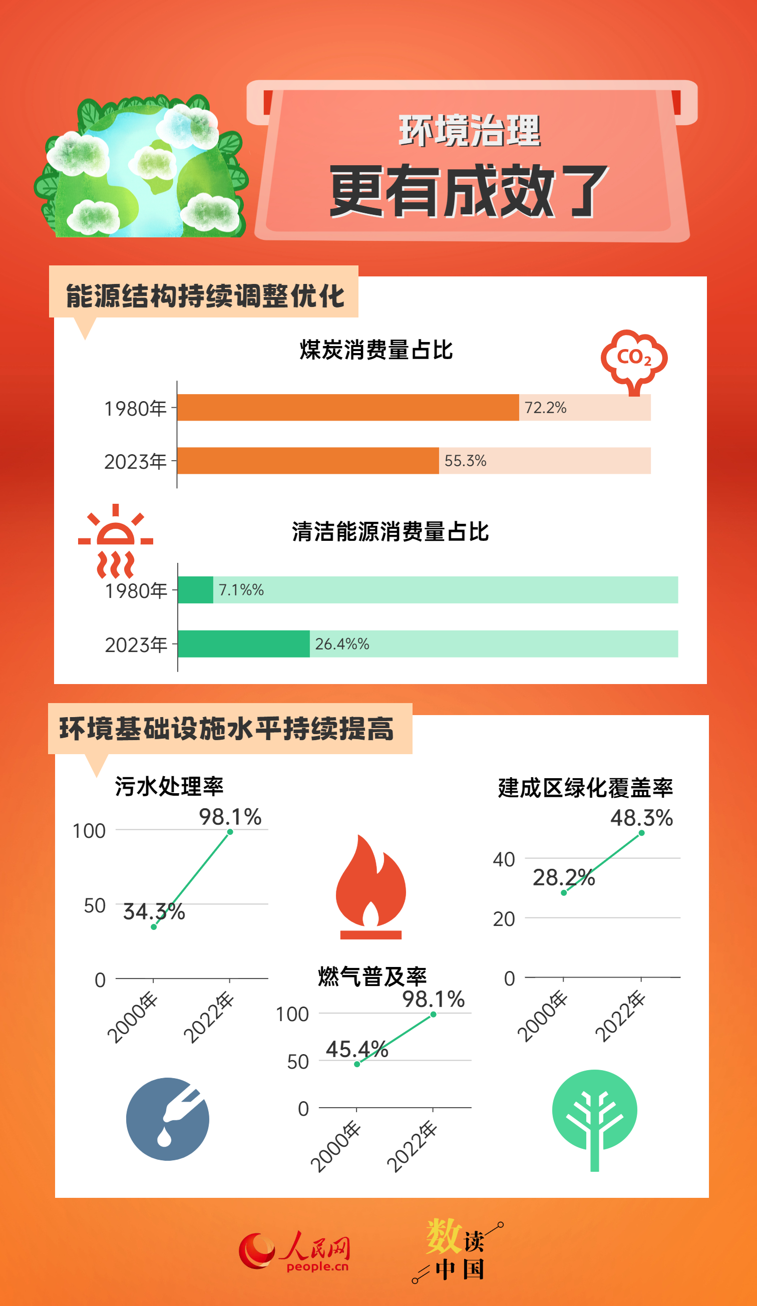 今晚特马开27号,数据导向设计方案_创意版62.734