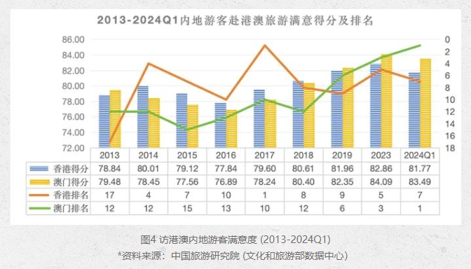 4949澳门开奖现场开奖直播,多元方案执行策略_运动版23.255