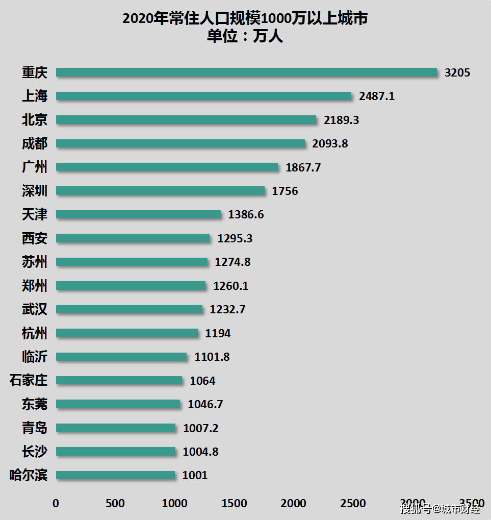 2024年11月29日 第16页