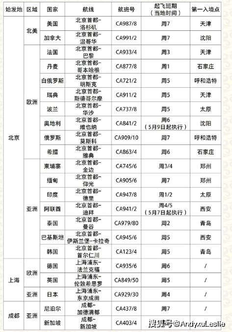 白小姐三肖三期免费开奖,稳定性执行计划_特供版59.774