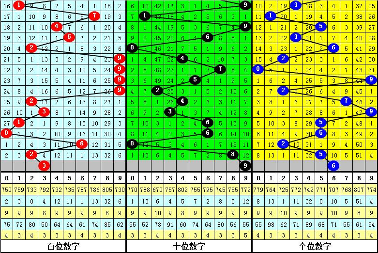 企讯达二肖四码期期准,定性解读说明_Pixel15.896