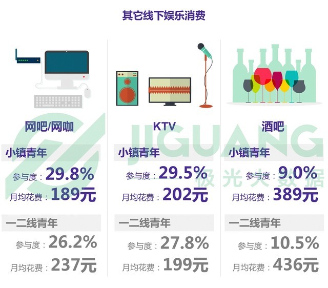 新澳天天免费资料单双大小,数据整合执行设计_专业版150.205