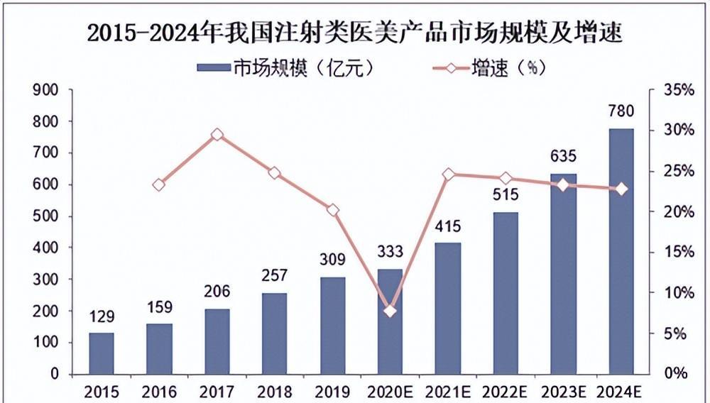 新澳2024今晚开奖结果,快速设计问题计划_创新版81.309