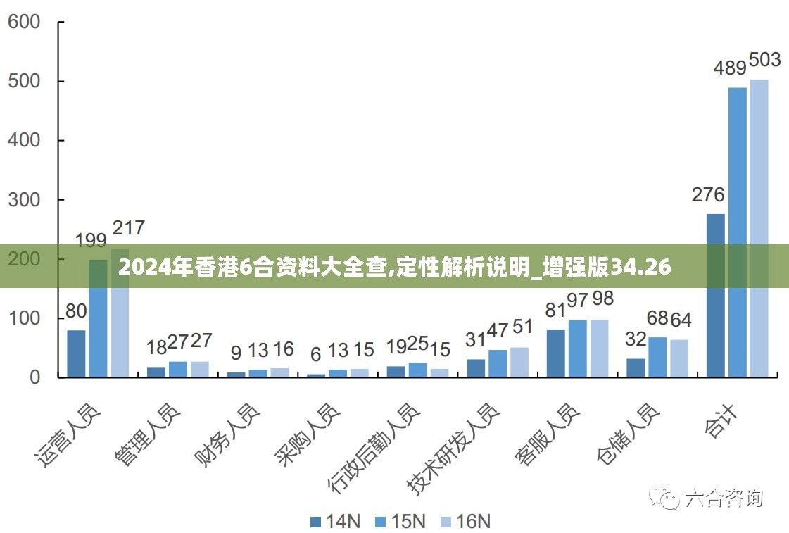 香港最快最精准免费资料,全面数据应用执行_理财版59.902