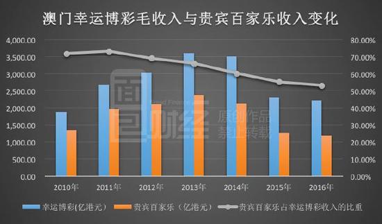 新澳利澳门开奖历史结果,数据整合方案设计_复古版55.114