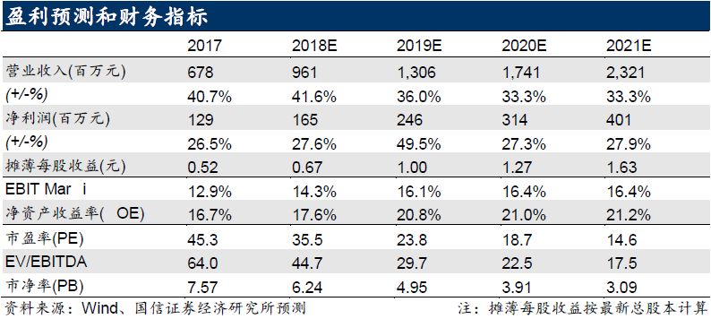 最准一码一肖100开封,快速解答计划设计_X版38.756