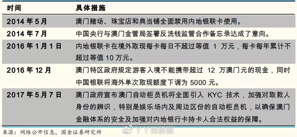 大众网官网澳门开奖结果,详细解读解释定义_Advance60.855