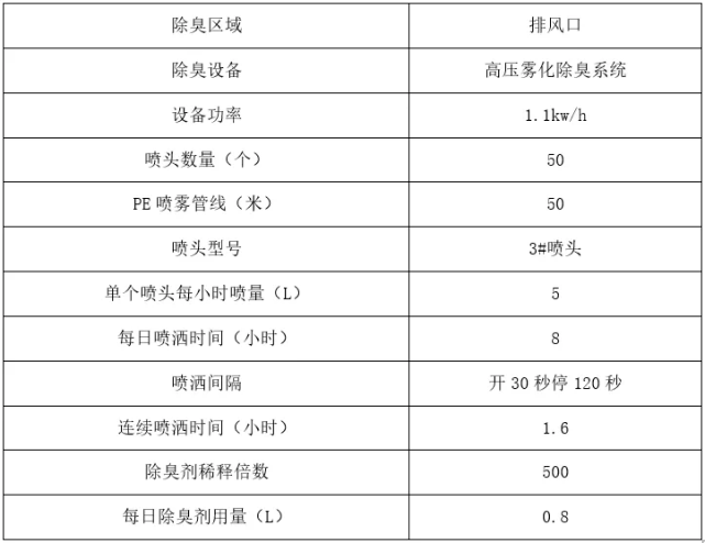 新澳2024今晚开奖资料,实地策略验证计划_专家版97.701