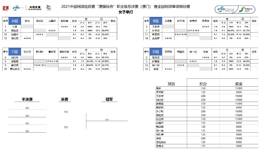 新澳门出今晚最准确一肖,快速解答解释定义_Surface34.846