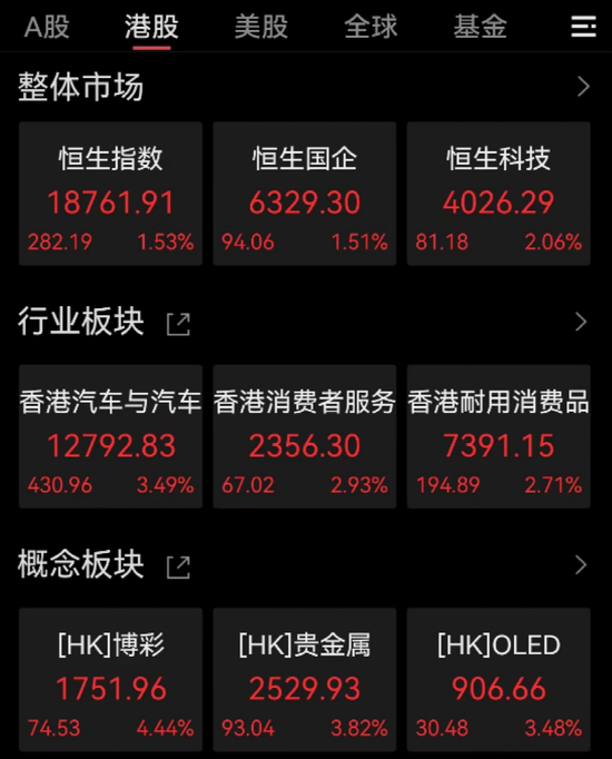 香港100%最准一肖中,数据解析支持策略_WP71.52