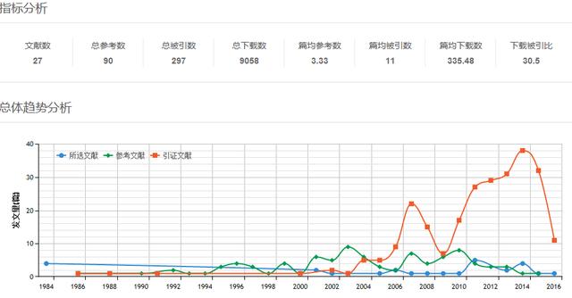 新澳门资料大全正版资料_,精细化分析说明_QHD版77.233