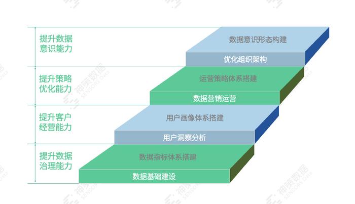 奥门最快最准的资料免费,全面数据执行计划_Essential19.308