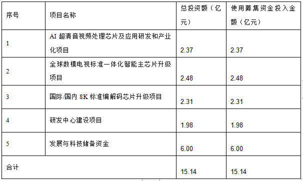 新奥门特免费资料查询,综合评估解析说明_增强版95.579