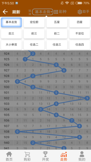 白小姐四肖四码100%准,数据导向执行解析_战略版18.536