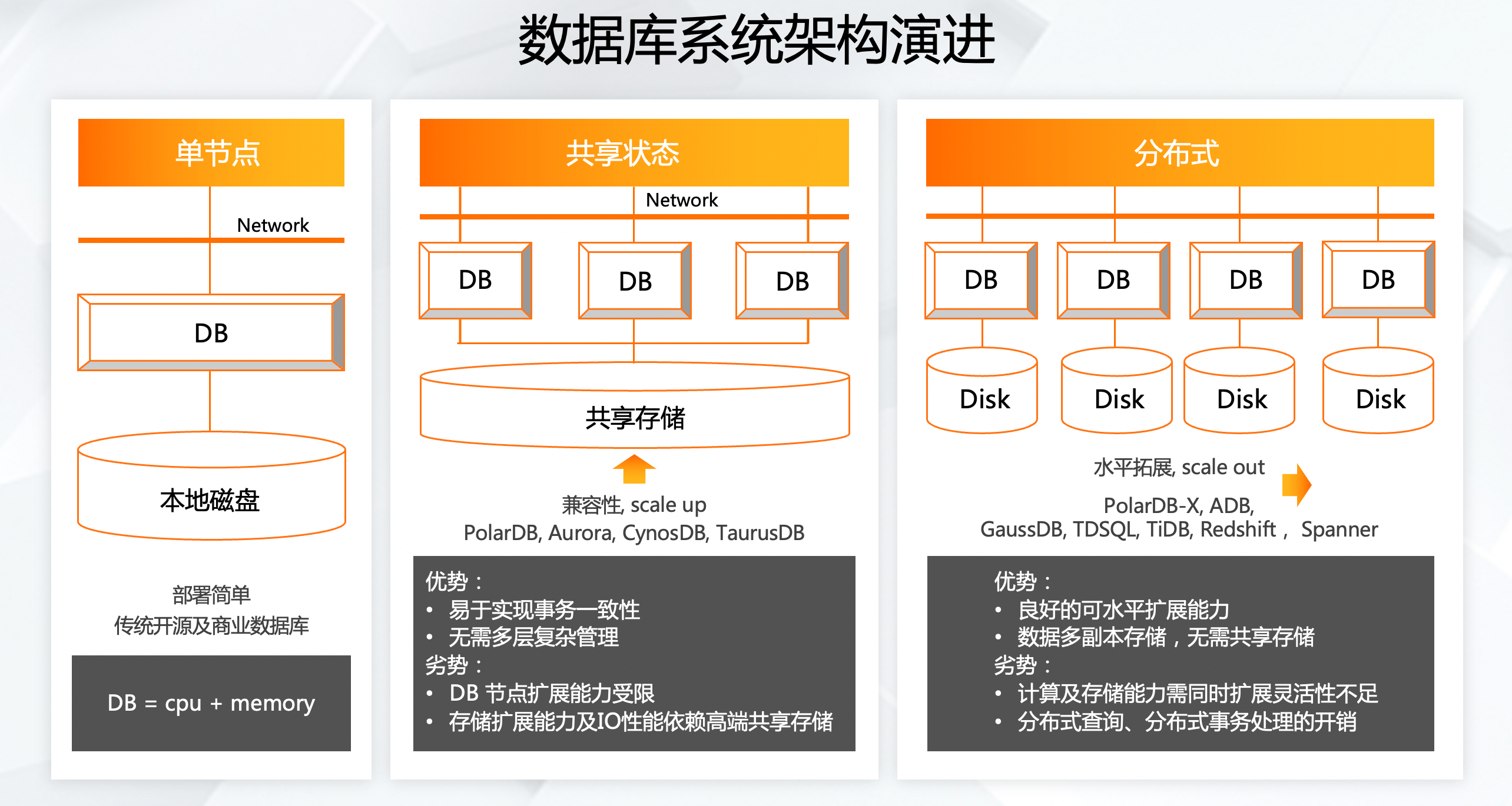 新澳精准资料免费提供最新版,数据导向方案设计_苹果款77.921