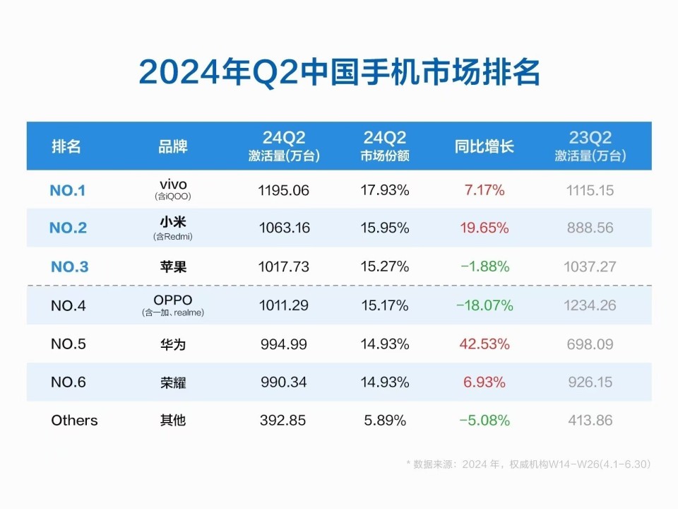 2024年新澳门开奖结果查询,深入分析定义策略_Console36.960