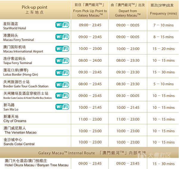 新澳门今晚开奖结果+开奖记录,适用策略设计_限定版24.608