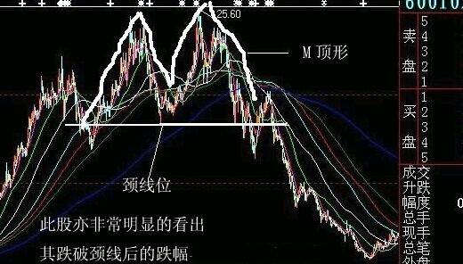 管家婆三肖三期必中一,仿真技术方案实现_经典版20.529