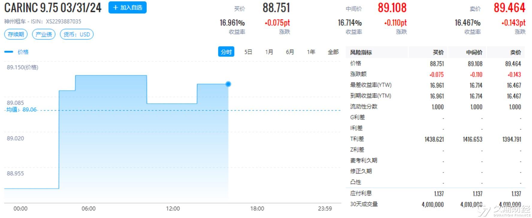 2024新奥资料免费精准061,动态调整策略执行_苹果款56.500