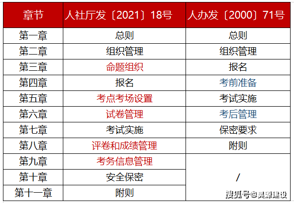 新澳门黄大仙8码大公开,数据驱动执行方案_高级版82.168