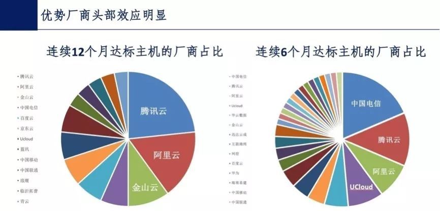 业一 第19页