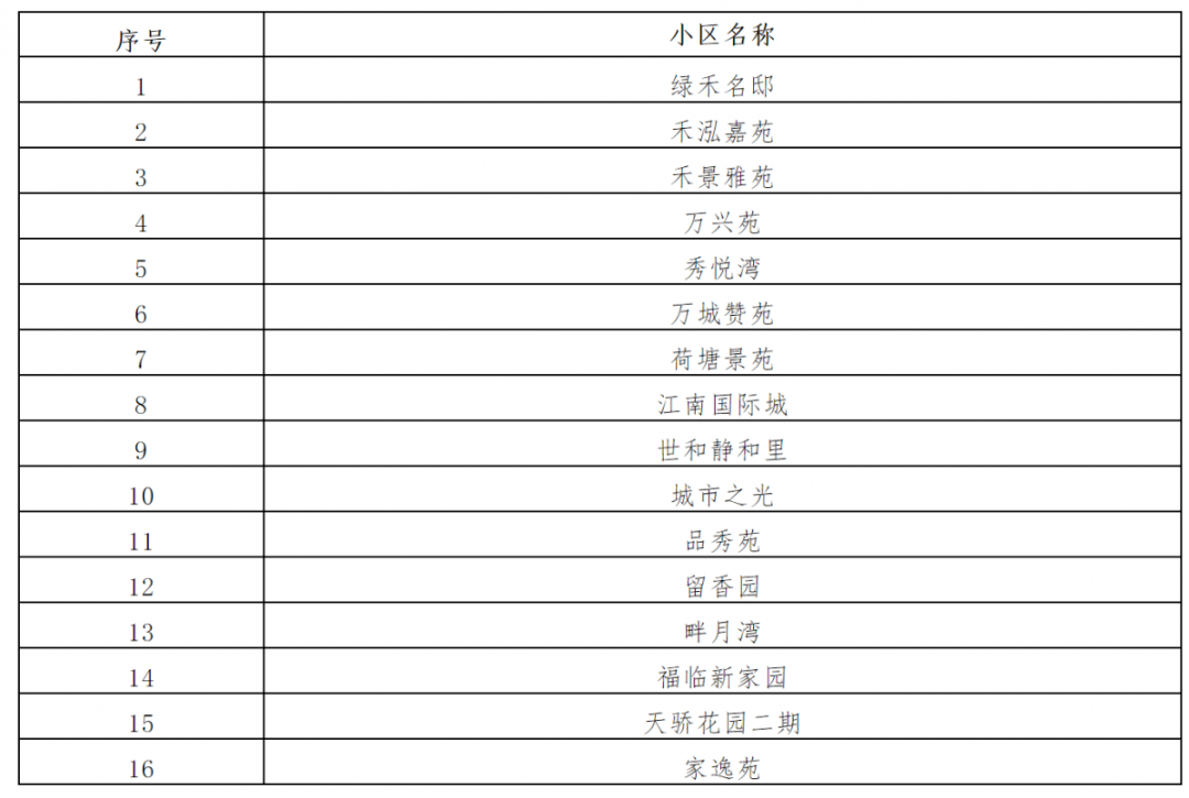 2024澳门六今晚开奖结果出来,系统解答解释落实_kit26.978