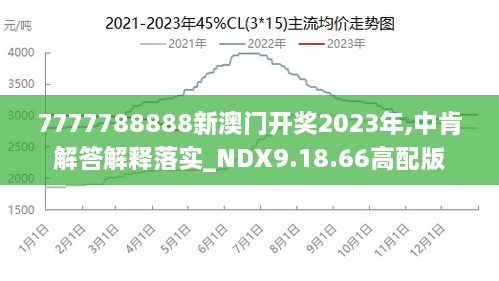 2024澳门王中王100%期期中,实地计划验证策略_精英款22.808