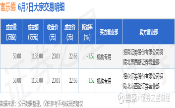 和创新在 第154页