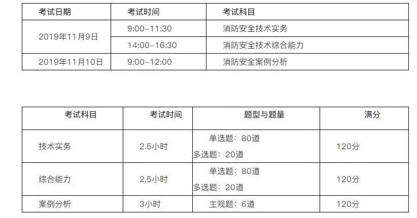 2024年新澳门今晚开奖结果查询,国产化作答解释定义_Max42.58