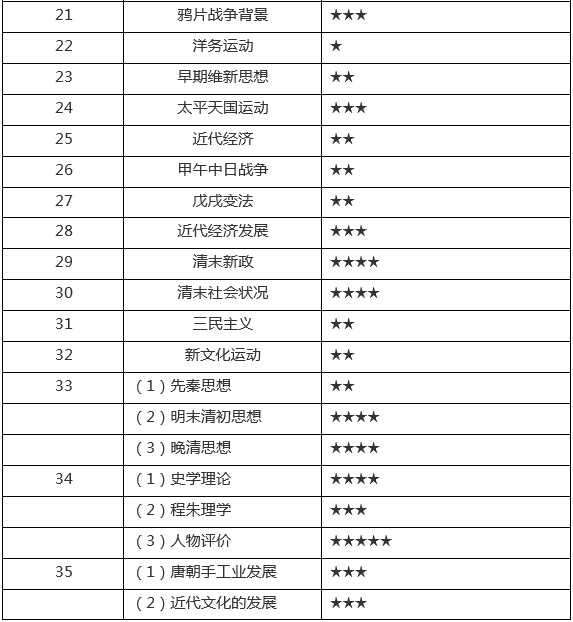 2024新奥历史开奖记录公布,专家解答解释定义_标准版33.860