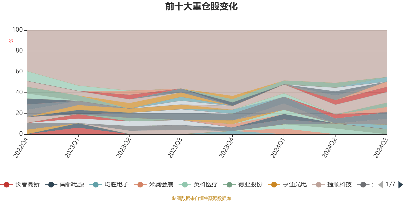 新澳门2024年资料大全管家婆,实地考察数据策略_Plus31.539