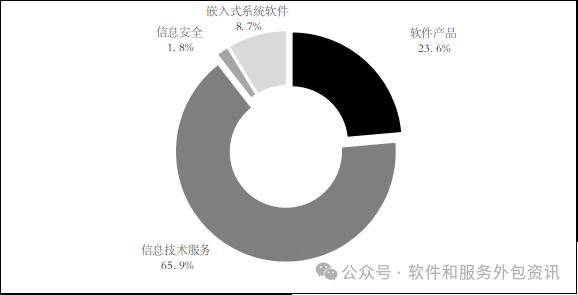 2024年12月1日 第75页