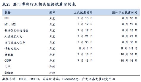 2024年新澳开奖结果,符合性策略定义研究_创意版24.676