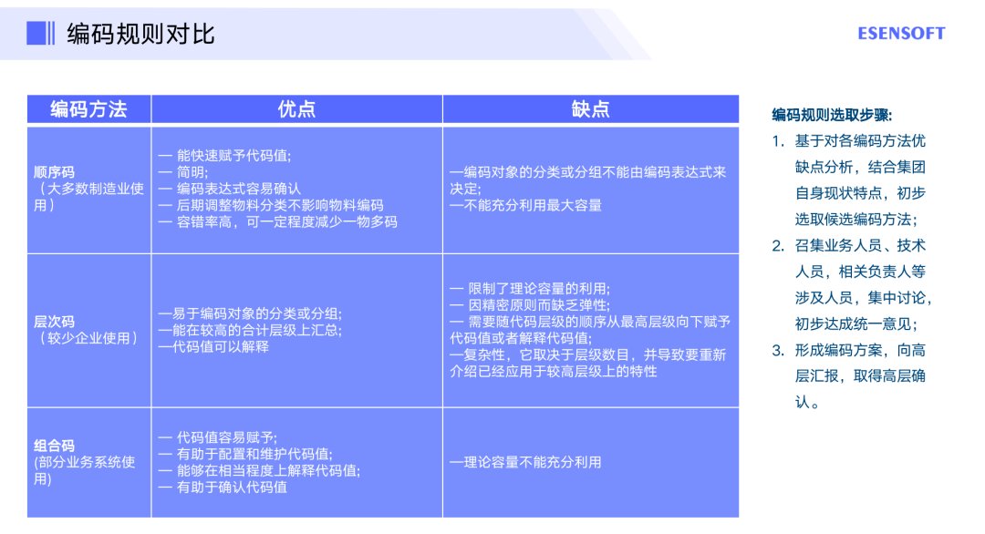 白小姐四肖四码100%准,深入数据策略设计_U57.404