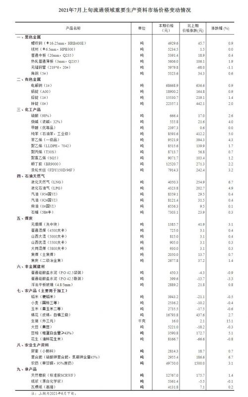 新澳2024年精准正版资料,统计分析解析说明_粉丝版78.894