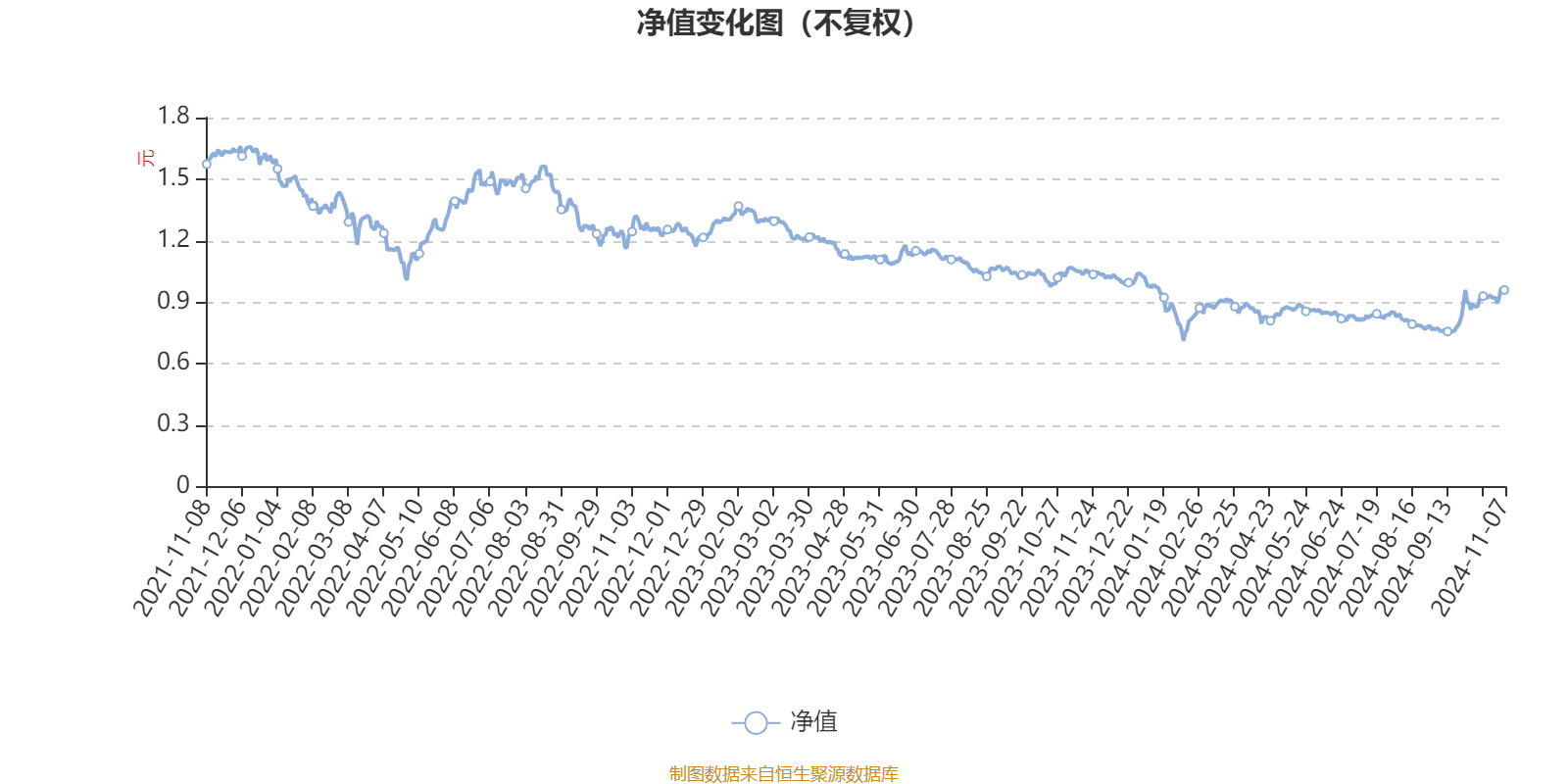 7777788888新奥门开奖结果,新兴技术推进策略_领航版44.941