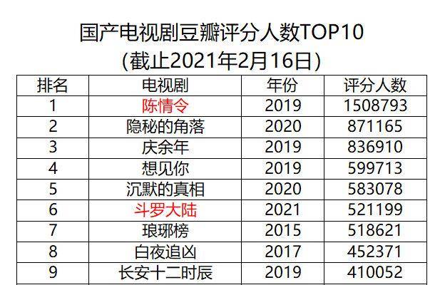 最准一码一肖100%噢,实地考察分析数据_X33.196