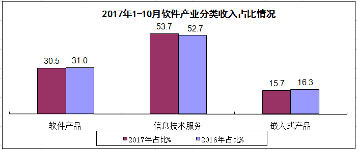 金属材料 第46页