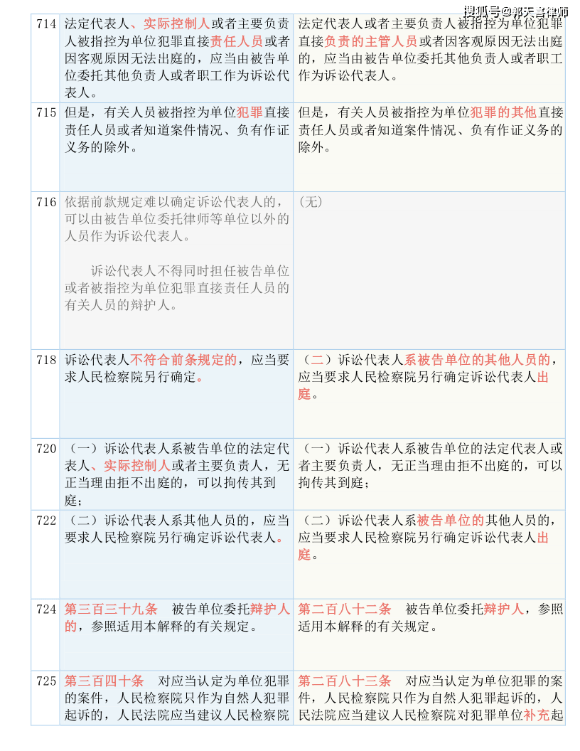 澳门正版资料全年免费公开精准资料一,决策资料解释落实_V71.507