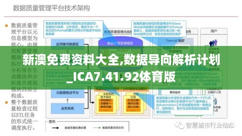 2024新澳最精准资料,高速响应方案设计_FT77.767