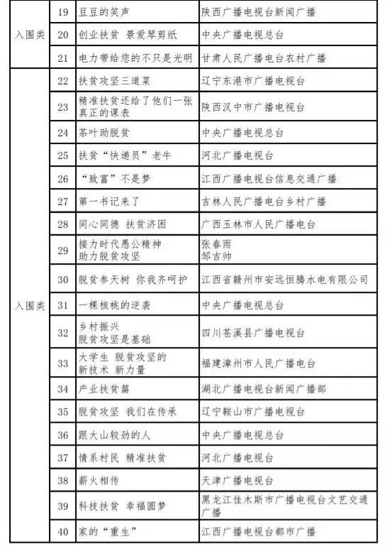 新奥最准免费资料大全,现状分析解释定义_MT13.956