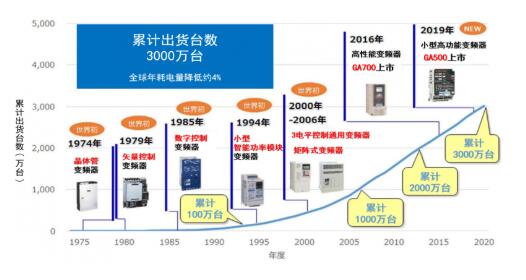 2024新奥历史开奖记录香港,高速响应策略解析_特别版96.705