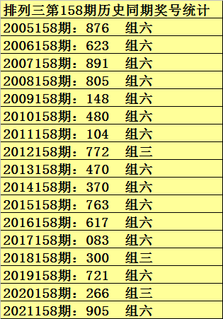 澳门一码一码100准确AO7版,正确解答落实_Phablet53.533