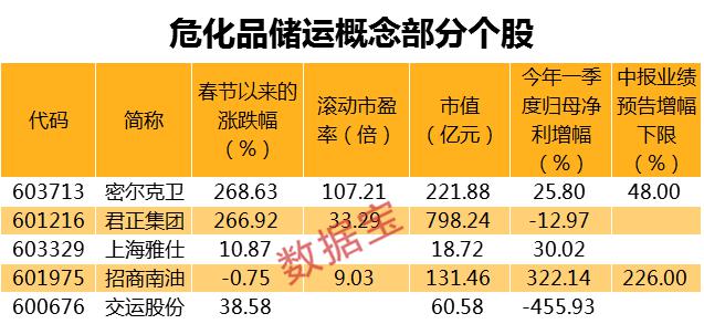 2024澳门天天开好彩大全2024,精细化定义探讨_交互版28.705